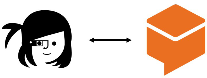 Meya and API.AI